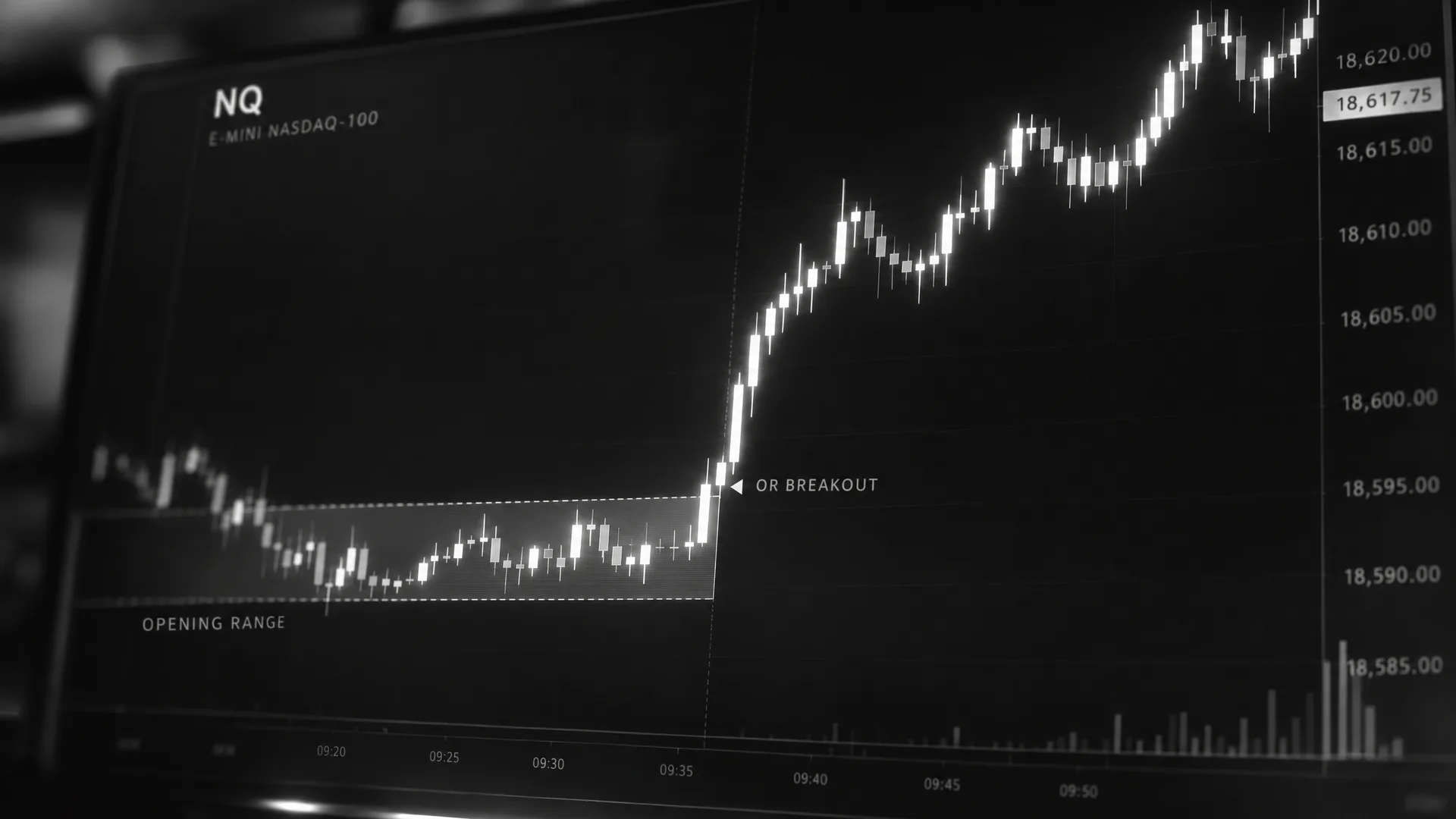 A dark NQ chart where price breaks out above the first 15 minutes' range